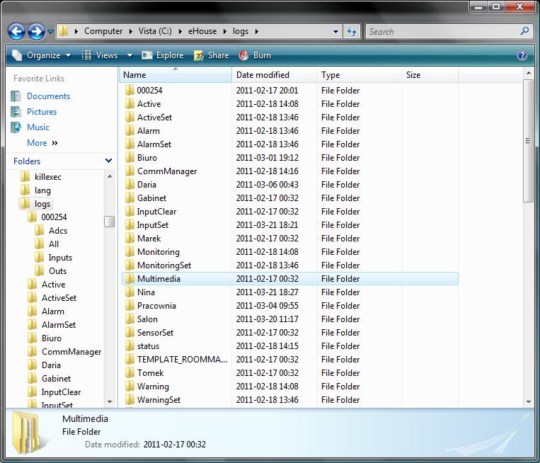  The contents of the log directory 